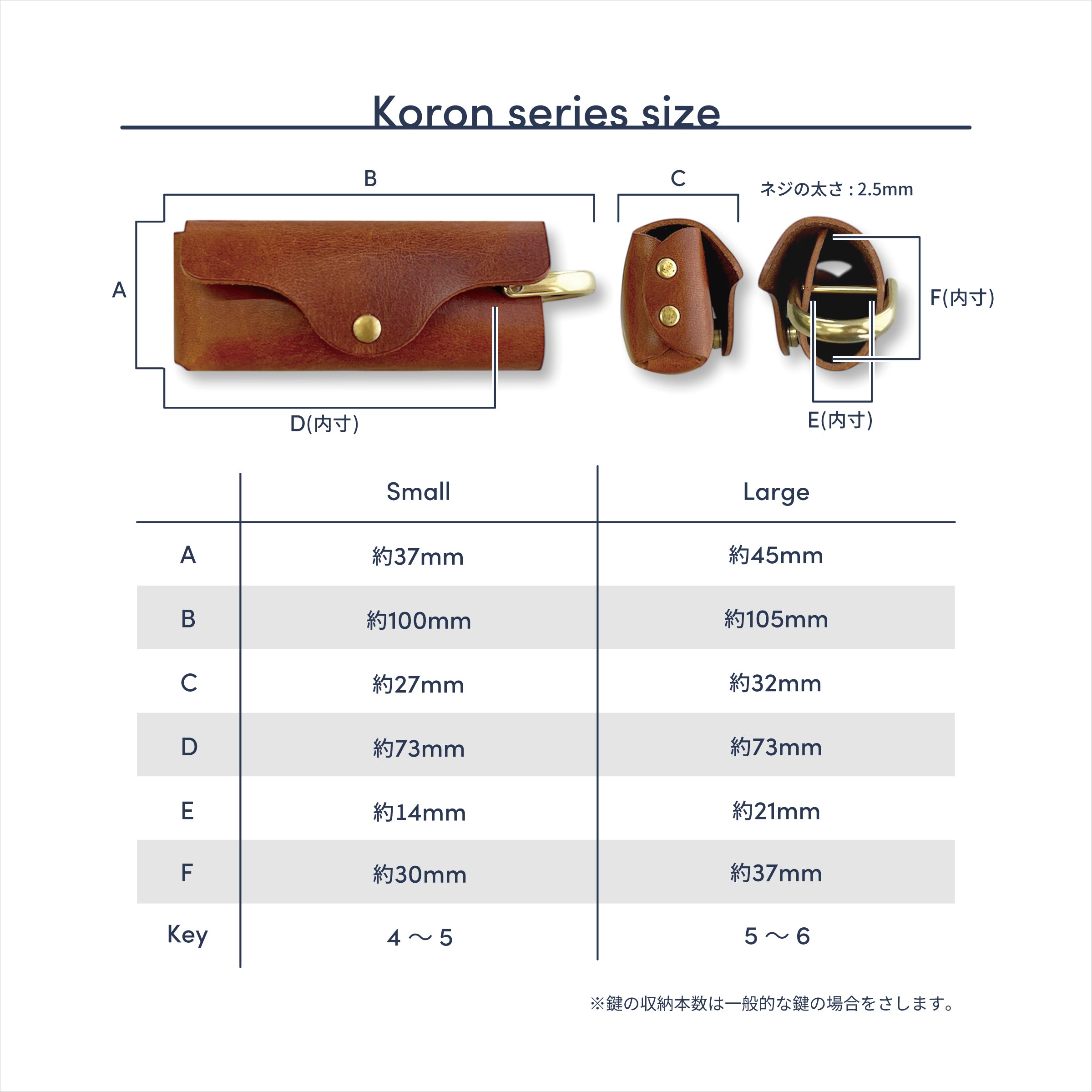 新ver.スマートキーケース Koron Buttero